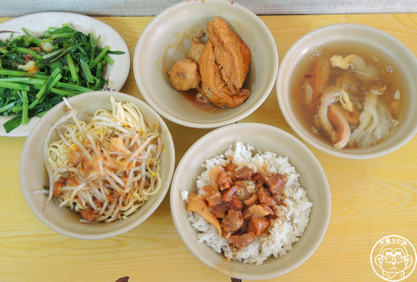 郭媽媽魯肉飯:呷飽祙【彰化市・郭媽媽魯肉飯】食尚玩家推薦 郭媽媽魯肉飯:呷飽祙【彰化市・郭媽媽魯肉飯】食尚玩家推薦