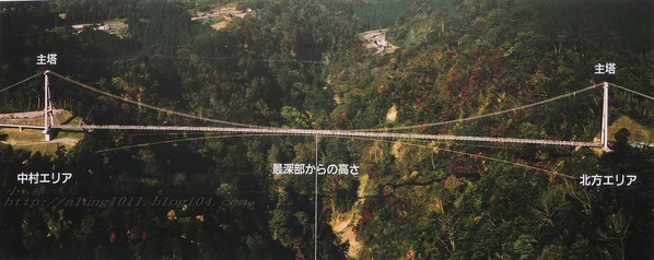 九重"夢"大吊橋(KOKONOE YUME OTSURIHASHI)：九重“夢”大吊橋       ..天空の散步道~