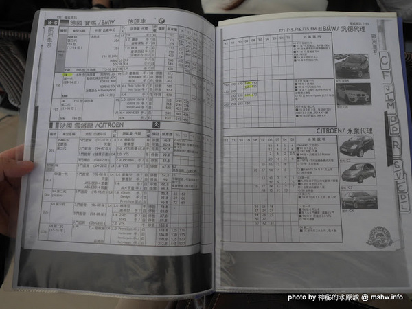 台中豐田國際車業:【景點】台中豐田車業-帝寶國際車業~國際自動車株式會社.認證二手中古車展場@南屯龍富夜市 : 態度友善, 資訊透明, 貼心專業的購車服務