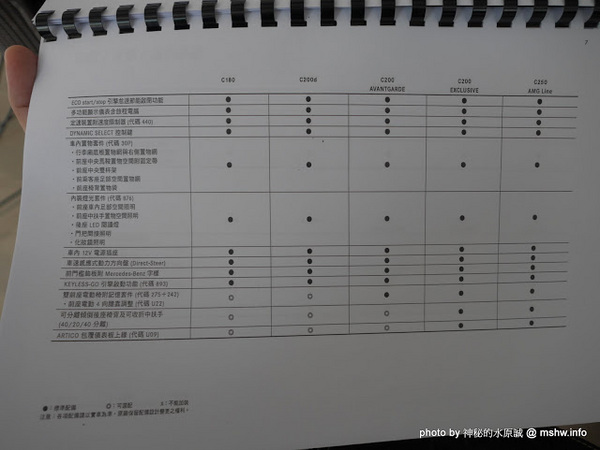 台中豐田國際車業:【景點】台中豐田車業-帝寶國際車業~國際自動車株式會社.認證二手中古車展場@南屯龍富夜市 : 態度友善, 資訊透明, 貼心專業的購車服務