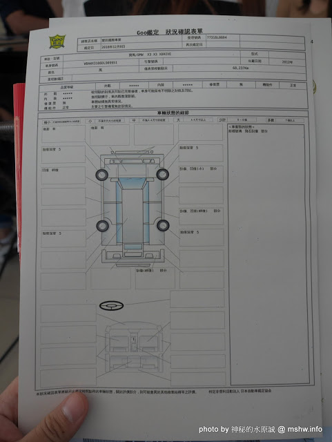 台中豐田國際車業:【景點】台中豐田車業-帝寶國際車業~國際自動車株式會社.認證二手中古車展場@南屯龍富夜市 : 態度友善, 資訊透明, 貼心專業的購車服務