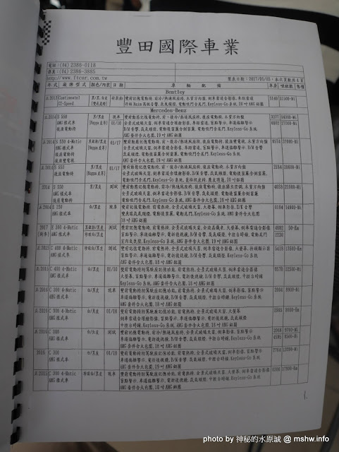 台中豐田國際車業:【景點】台中豐田車業-帝寶國際車業~國際自動車株式會社.認證二手中古車展場@南屯龍富夜市 : 態度友善, 資訊透明, 貼心專業的購車服務