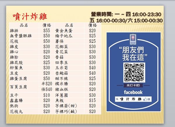 【三重美食】噴汁炸雞-1元硬幣厚度的厚切爆汁雞排