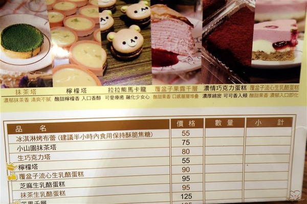 Tom&Maggy 幸福肥 • 手作點心：三重美食 幸福肥手作點心 超可愛龍貓甜點/萌萌達菲馬卡龍 抹茶塔/生巧克力塔 三重下午茶推薦~