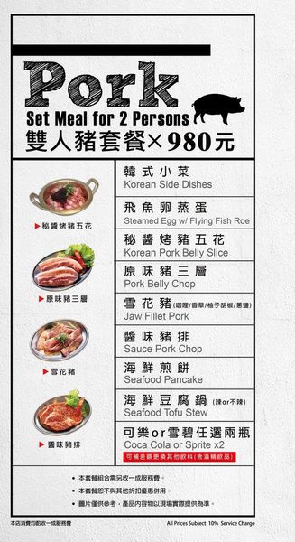 【新竹餐廳】新橋韓式烤肉-正統韓式烤肉風味美食