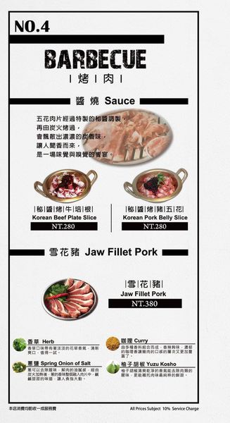 【新竹餐廳】新橋韓式烤肉-正統韓式烤肉風味美食