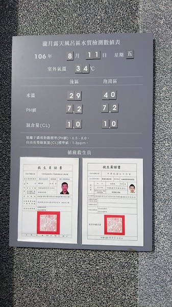 晶泉丰旅：宜蘭礁溪~晶泉丰旅~室內溫泉泡湯~露天無邊際游泳池~三燔日式早餐~優質的享受~