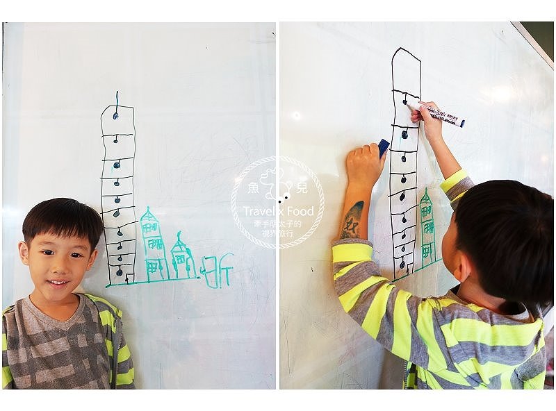 【遊】好客好品希望工場｜全新的客家精神，老街裡的文創角落 @魚兒 x 牽手明太子的「視」界旅行