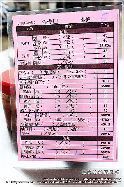 富民路無名鴨肉飯：【高雄】左營區。富民路無名鴨肉飯