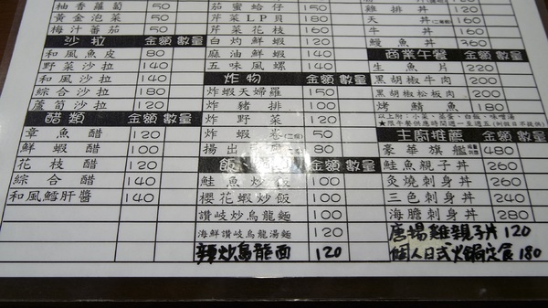 六町木日本料理-埔里美食：<南投埔里>六町木平價日本料理