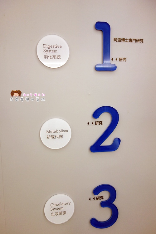 濟生beauty兩岸觀光生醫美學健康館 (36).JPG