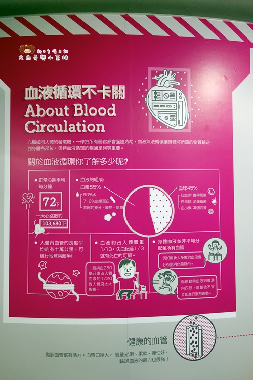 濟生beauty兩岸觀光生醫美學健康館 (33).JPG