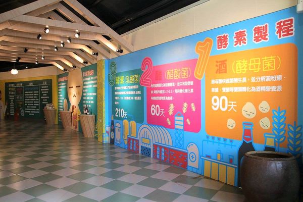 酵母寶寶の異想世界：【嘉義景點】嘉義民雄免費新景點~酵母寶寶の異想世界，趕快收納在口袋行程裡吧/白色童趣的城堡/酵母菌、醋酸菌、乳酸菌的酵素製成/親子旅遊休憩園區