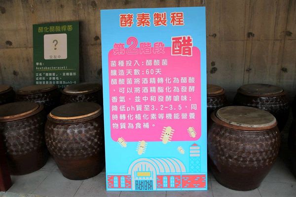 酵母寶寶の異想世界：【嘉義景點】嘉義民雄免費新景點~酵母寶寶の異想世界，趕快收納在口袋行程裡吧/白色童趣的城堡/酵母菌、醋酸菌、乳酸菌的酵素製成/親子旅遊休憩園區