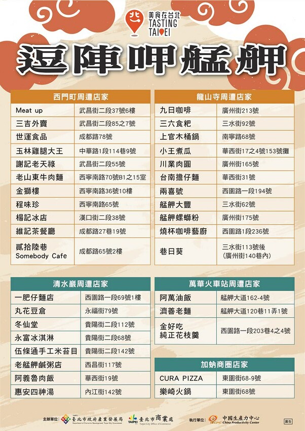 【台北】萬華｜CURA PIZZA，龍眼木窯烤手工披薩，道地拿坡里口味，美食在台北逗陣呷艋舺