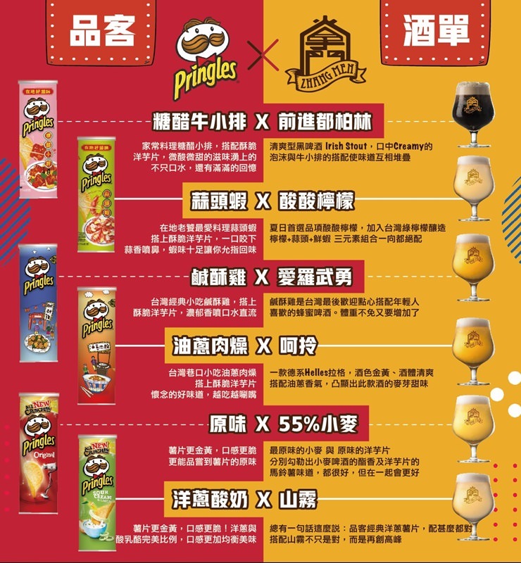 宵夜新吃法～品客台式熱炒配生啤！！期間限定一個月，玩海陸拳再多送一杯～