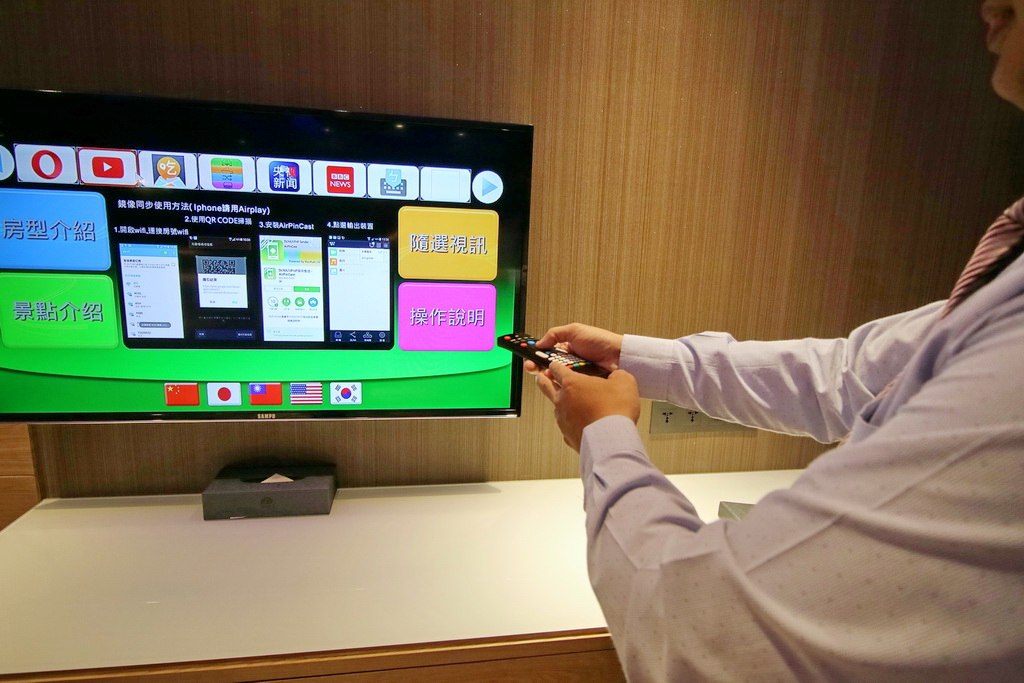 台中第二市場、宮原眼科、一中商圈周邊_最佳住宿點(附必吃必買名單)