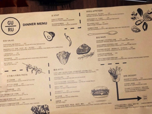 【GURU HOUSE咕嚕好食】台北大安 - 打卡新點!貪吃鬼混的美好地方