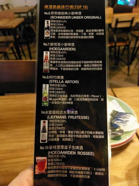 薩克森 比利時餐酒館 Sachsen Beer Bar：薩克森 比利時餐酒館 Sachsen Beer Bar-逢甲青海路上餐酒館 酒類品項重多 餐點選擇也不少 是三五好友聚餐的好選擇