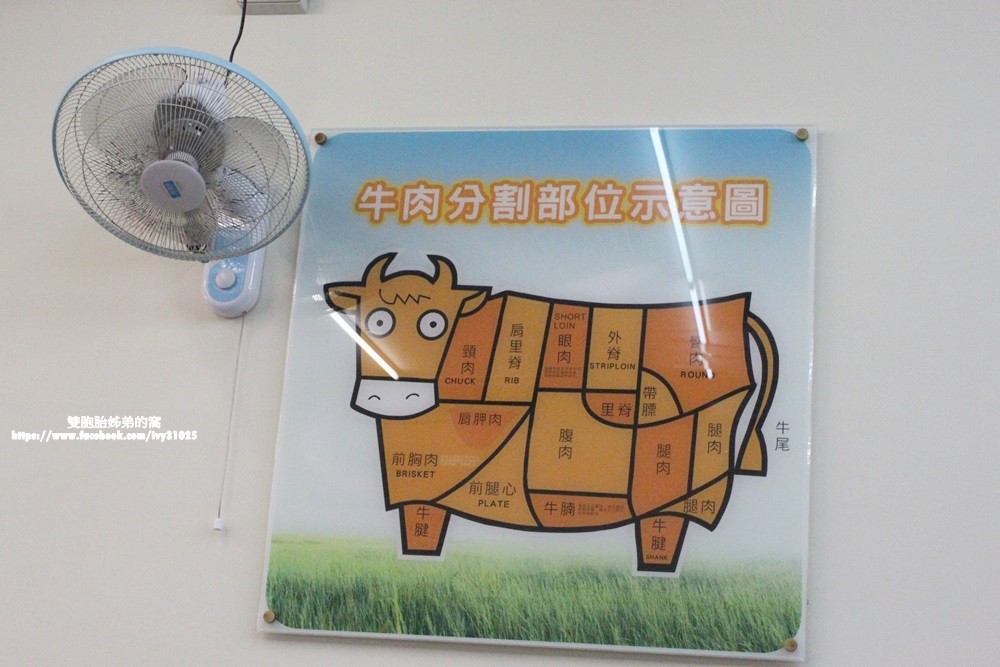 在五甲路上的金鼎牛肉拉麵 - 我的午餐時刻