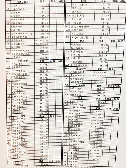激安の食事酒場 via Kate’s FZ
