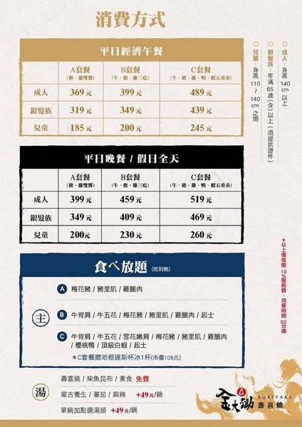 《新竹壽喜燒吃到飽餐廳》金大鋤壽喜燒(小蒙牛集團)。牛豬雞鴨蝦/蔬菜/甜品/飲料隨你點︱新竹車站附近晶品城購物廣場13樓(影片) 《新竹壽喜燒吃到飽餐廳》金大鋤壽喜燒(小蒙牛集團)。牛豬雞鴨蝦/蔬菜/甜品/飲料隨你點︱新竹車站附近晶品城購物廣場13樓(影片)