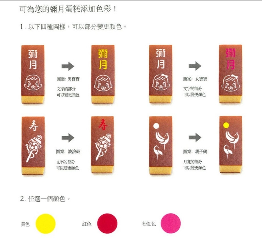 刻上寶寶圖案並添加色彩，超可愛的彌月禮盒在這裡！