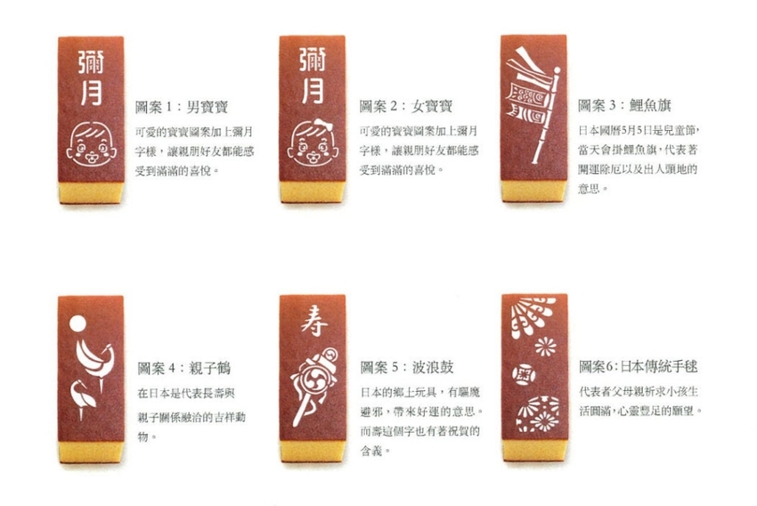 刻上寶寶圖案並添加色彩，超可愛的彌月禮盒在這裡！