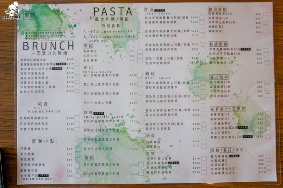 高雄早午餐 文山特區 Good Partner 輕食早午餐 (39 - 41).jpg