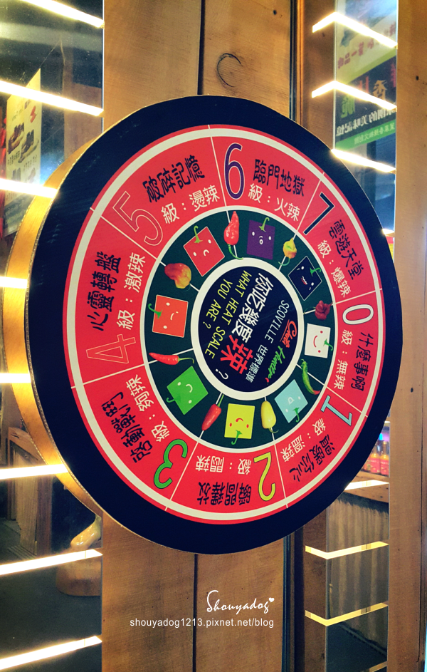 葉家香世界辣椒文化館(礁溪分店)：【觀光景點】會辣的冰淇淋 chilihunter 葉家香辣椒文創館