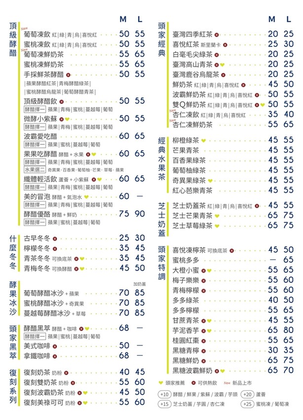 【台南飲料】醋頭家！台南少見醋果凍飲料店，老中青三代都會愛的酸甜滋味~ - 熱血玩台南。跳躍新世界