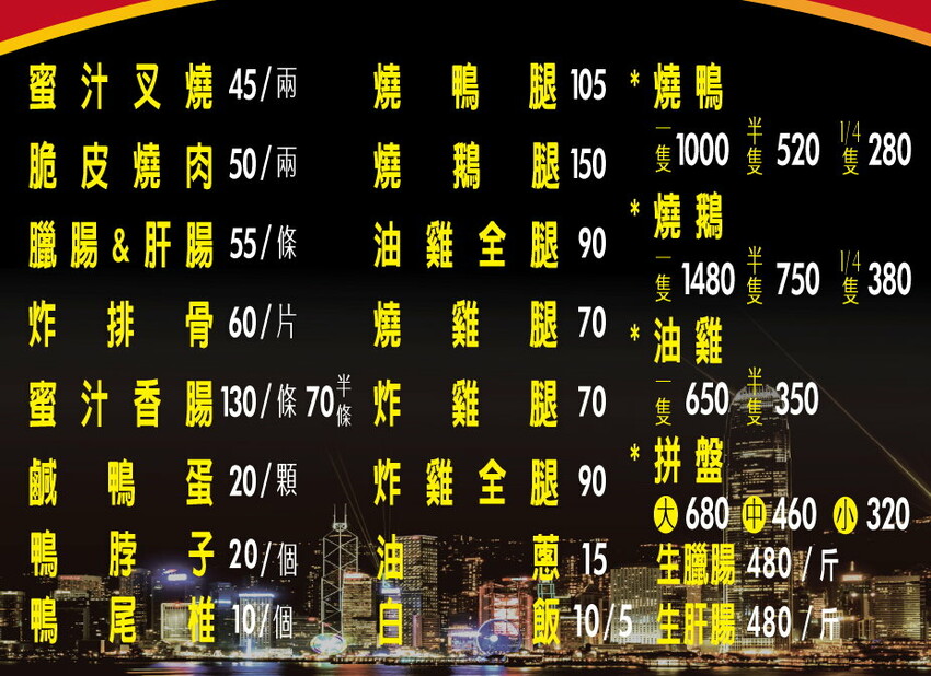 吉仕燒臘｜台中厲害燒臘便當，營業時間人潮沒停過，大推燒鴨腿便當，晚來吃不到！