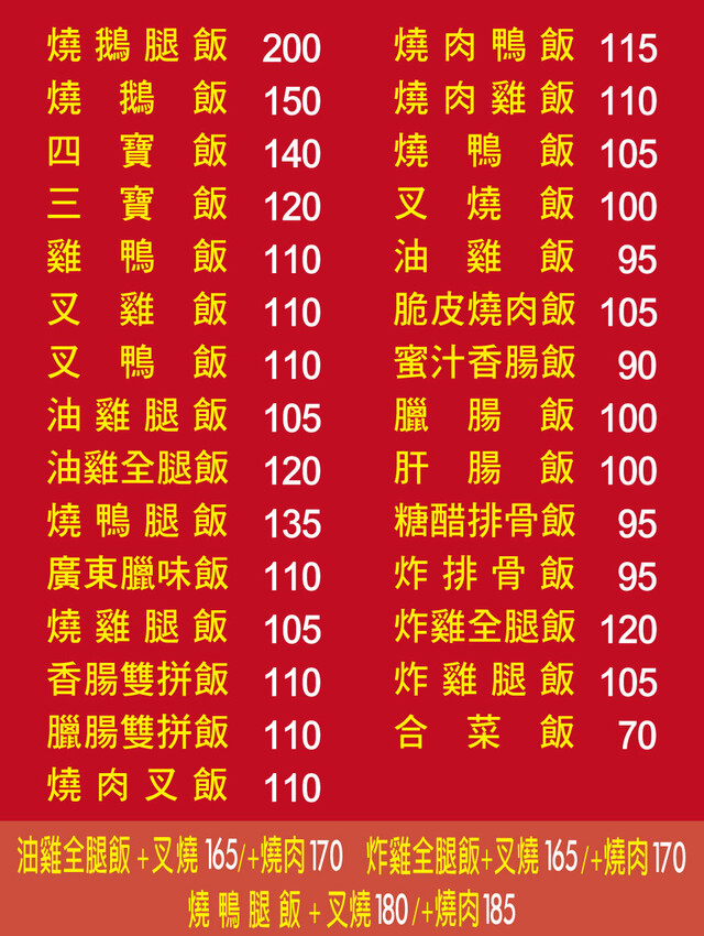 吉仕燒臘｜台中厲害燒臘便當，營業時間人潮沒停過，大推燒鴨腿便當，晚來吃不到！