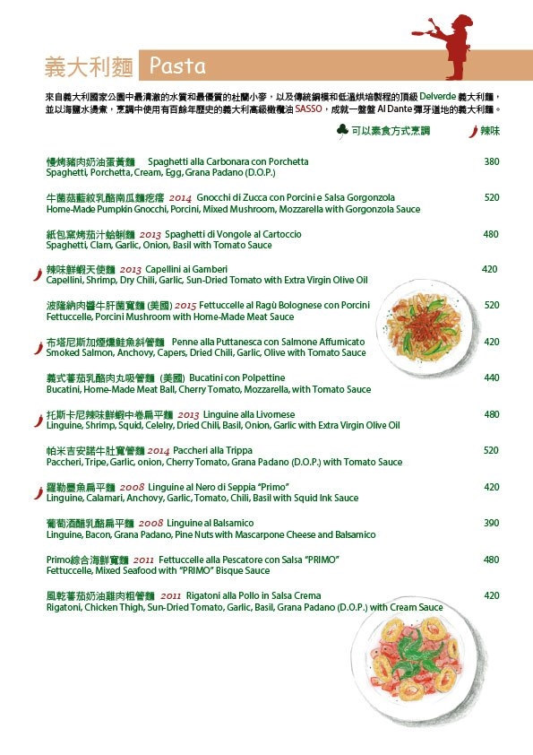 trattoria di Primo 大直