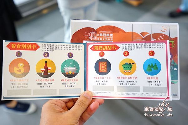 機場捷運長庚醫院A8站:桃園機場捷運盲旅遊戲