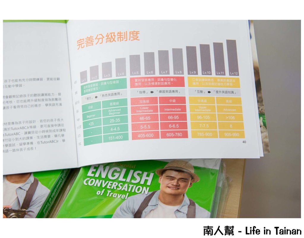 屹呈文理補習班