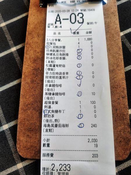 旺.慢食餐酒館 今日點餐