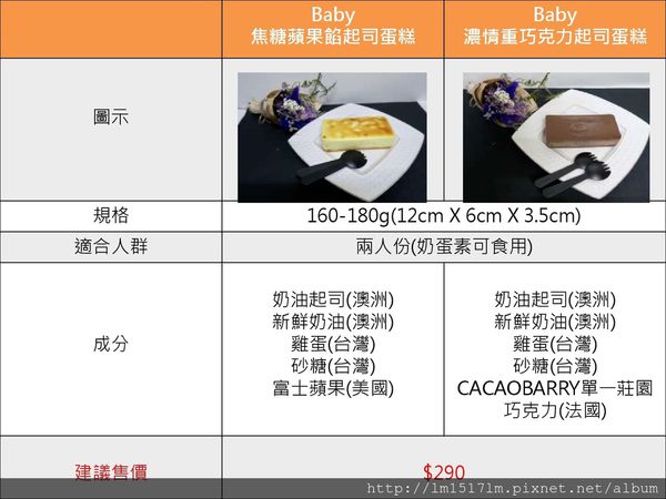 【宅配美食】ChizUP!美式濃郁起司蛋糕 ❙ 團購蛋糕、重乳酪、客製化彌月蛋糕 ❙ 綿密口感甜在心頭