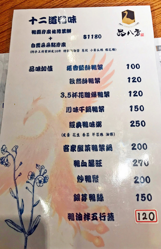台中西區美食推薦》品八方燒鵝。精緻中式餐廳，招牌人氣必吃招牌櫻桃四吃，聚餐首選，電視節目採訪熱門美食。 - 小潔趴趴走旅遊札記