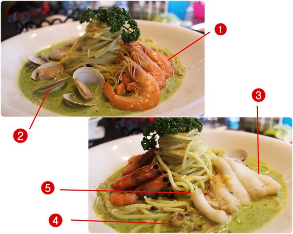機場捷運林口長庚環球A8站洋朵義式廚坊 39.jpg
