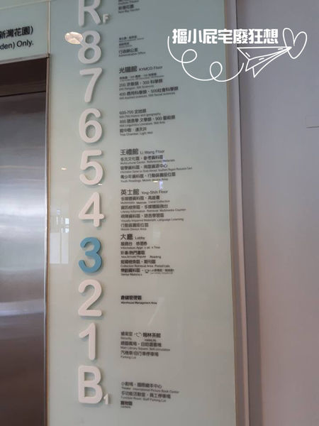 【高雄一日遊】騎噗噗輕鬆遊高雄-IG打卡勝地集盒、新地標圖書總館、在地好味老江紅茶牛乳、新鮮水果冰棒佐棧冰舖