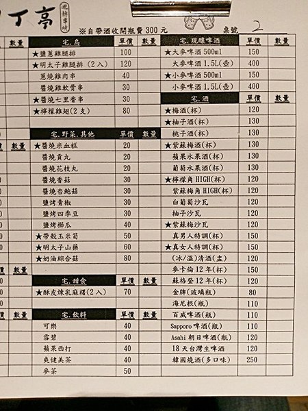 宅丁亭-迴轉串燒：宅丁亭迴轉串燒-新北菜寮站高cp串燒  適合朋友消夜聚餐  餐點選擇多  單價不算太高  重點是味道好