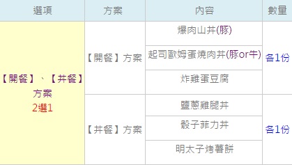開丼 燒肉vs丼飯(台中新光店)：【台中西屯區】地表最強燒肉：開丼-燒肉vs丼飯-台中新光店-愛評口碑券第六彈
