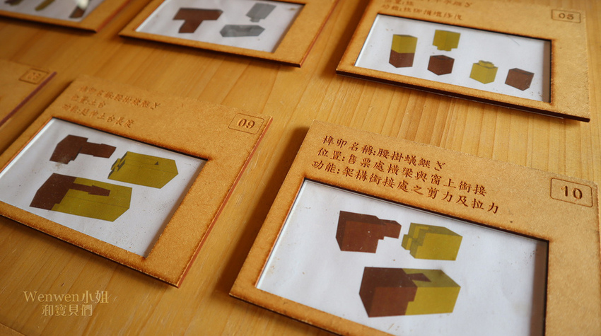 2019 北投車站小站長 小火車 新北投手湯 (4).JPG 2019 北投車站小站長 小火車 新北投手湯 (4).JPG