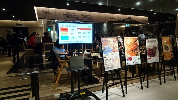 餃子の王將-台灣一號店:高雄漢神巨蛋~餃子の 王將~台灣1號日本直營店~引以為豪的日式煎餃~攻佔你我的味蕾~