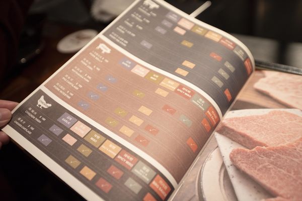 大腕燒肉2018 - 36