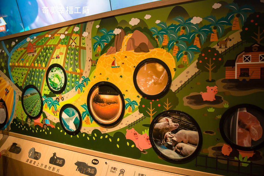 ｜台南景點｜奇美食品幸福工廠，多種互動式遊戲、還有親子DIY烘焙體驗 - 阿婷的旅行札記。