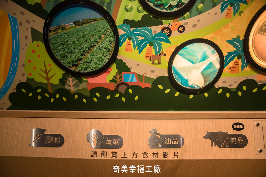 ｜台南景點｜奇美食品幸福工廠，多種互動式遊戲、還有親子DIY烘焙體驗 - 阿婷的旅行札記。