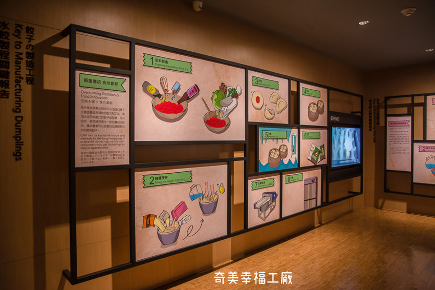 ｜台南景點｜奇美食品幸福工廠，多種互動式遊戲、還有親子DIY烘焙體驗 - 阿婷的旅行札記。