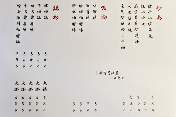 東區美食-樂吉居酒屋 東區美食-樂吉居酒屋